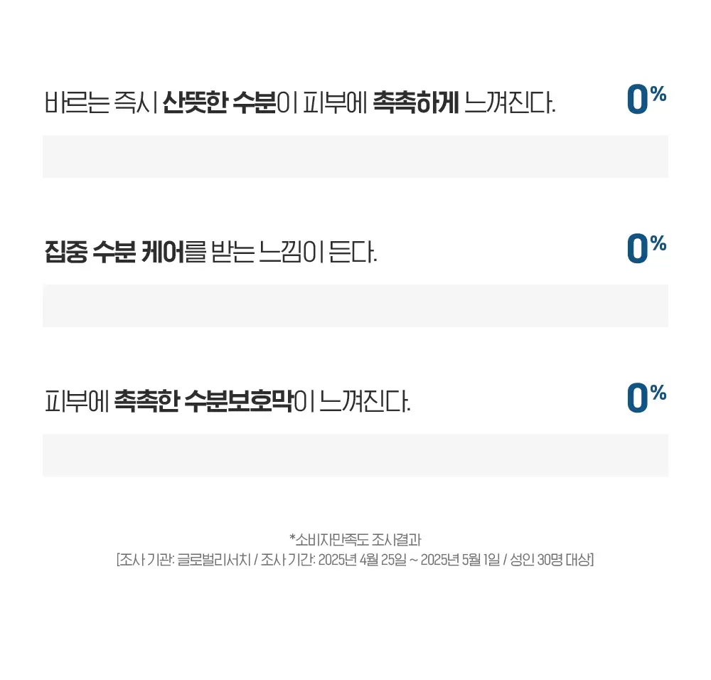 [NEW 올인원] 빌리프 맨올로지 히알루론 리차저 올인원 100ml 상세페이지 12